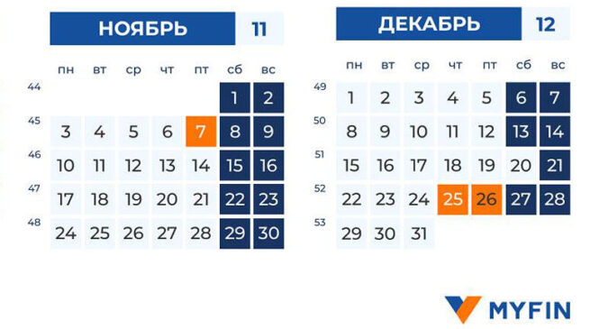 Совсем скоро – большие выходные. Как будем отдыхать и работать в ноябре?