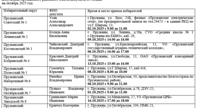 График личного приема граждан, их представителей и представителей юридических лиц депутатами Пружанского районного Совета депутатов 29 созыва на октябрь 2025 года