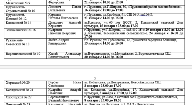 График личного приема граждан, их представителей и представителей юридических лиц депутатами Пружанского районного Совета депутатов 29 созыва на январь 2025 года