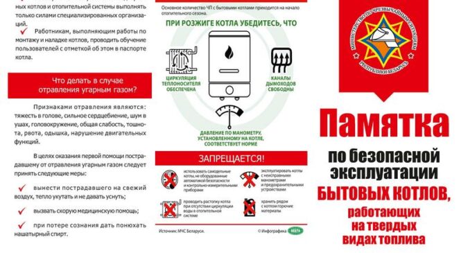 Рекомендации Госпромнадзора по безопасной эксплуатации бытовых котлов