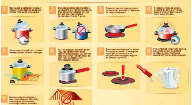 Как экономить электроэнергию