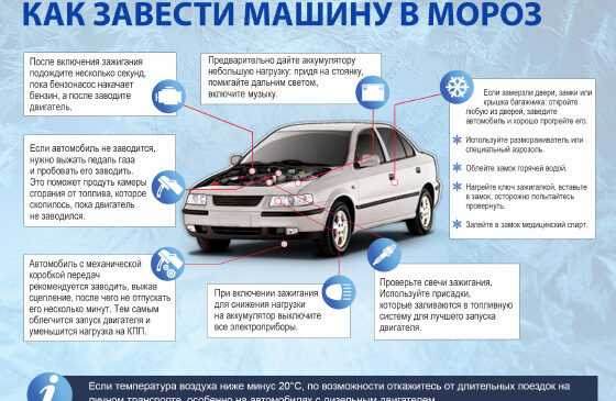 Советы автолюбителям: как завести машину в мороз